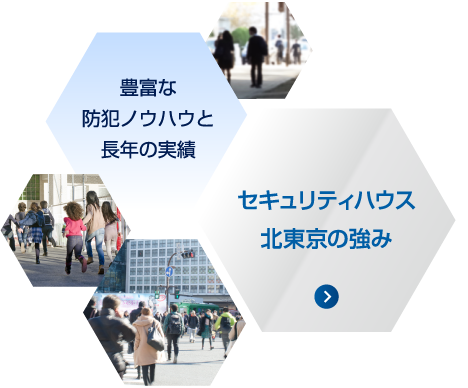 セキュリティハウス北東京の強み